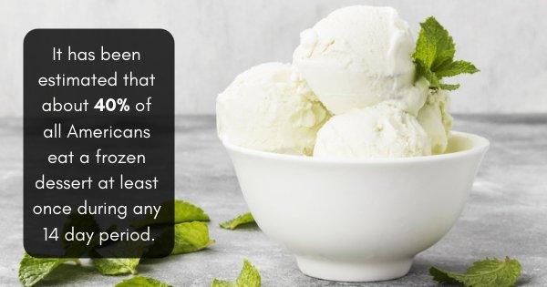 5 Things to Consider When Opening a New Ice Cream Shop - Frozen Dessert Supplies