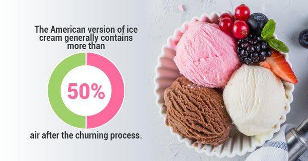 French Ice Cream vs. Italian Ice Cream: What's the Difference? - Frozen Dessert Supplies