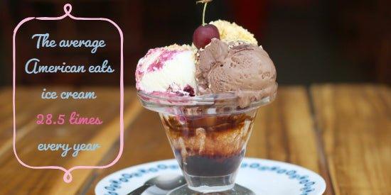 Key Marketing Strategies Any Ice Cream Shop Can Utilize - Frozen Dessert Supplies